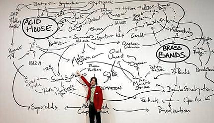 The History of the World - Jeremy Deller. 2004. Pencil and paint on wall. Installation dimensions variable. Turner Prize winner Deller standing in front of his wall chart, The History of the World, at the Turner Gallery. Photo by Associated Press. 